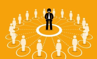 Influencer marketing